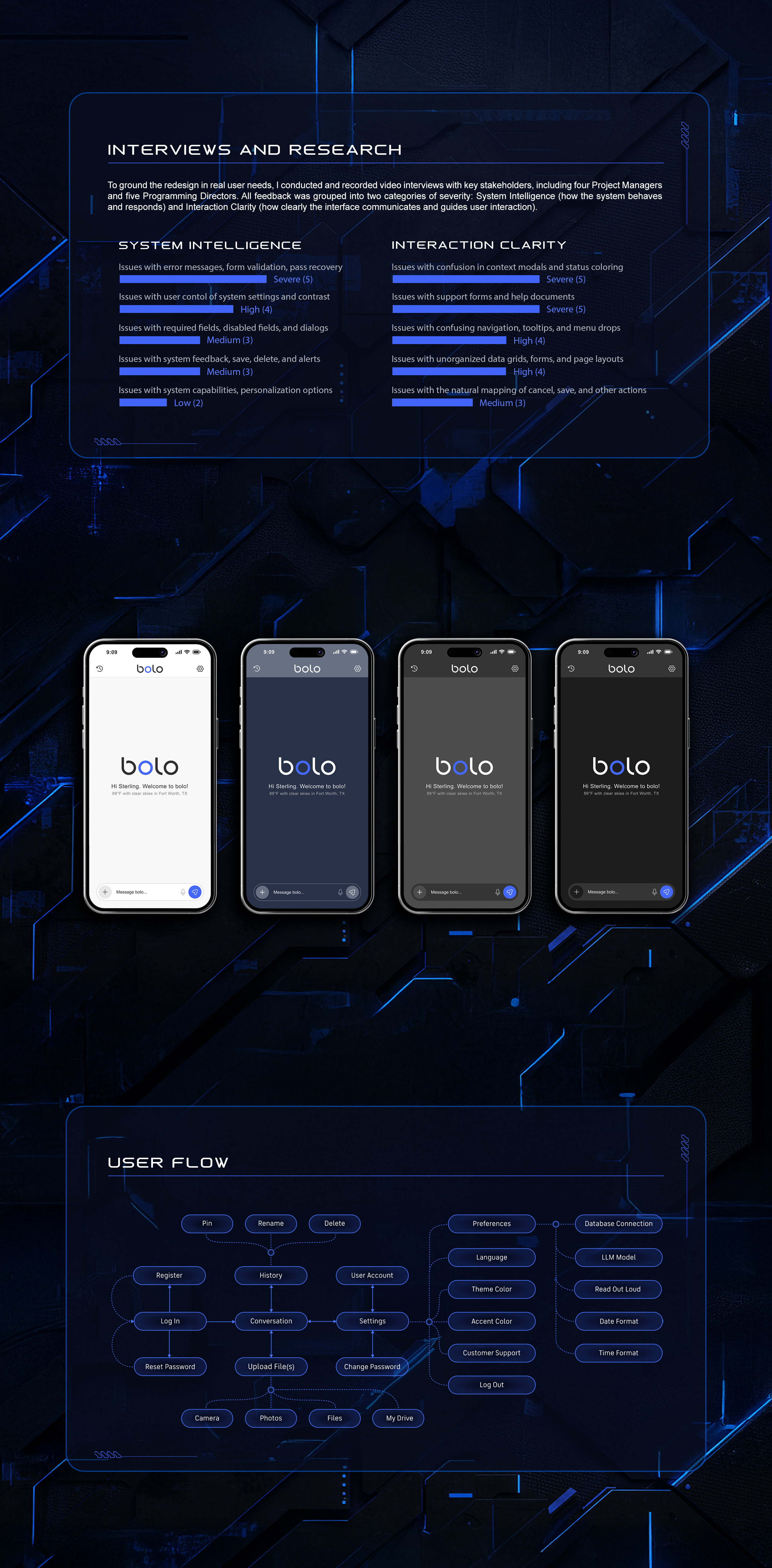 Sterling Hill :: Principal Product Designer :: Projects :: bolo AI